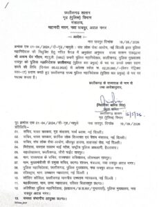 छत्तीसगढ़ के नए DGP अरुण देव गौतम का आधिकारिक नियुक्ति आदेश