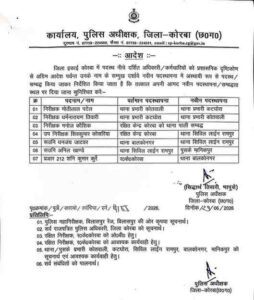 Korba Police Transfer 2026