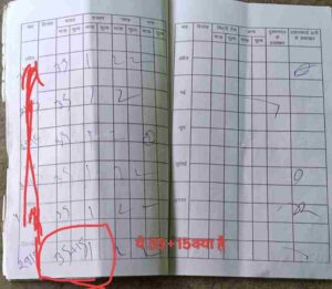 राशन घोटाला 
