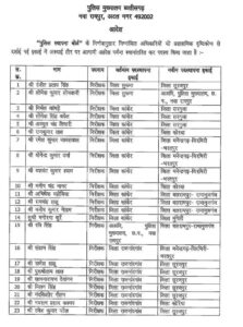 CG Police Transfer