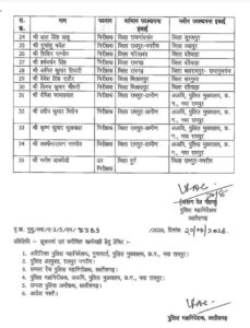 CG Police Transfer