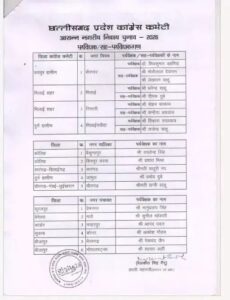 प्रशांत मिश्रा पर्यवेक्षक